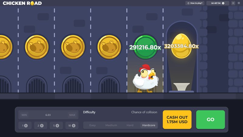Juego chicken road, chicken road